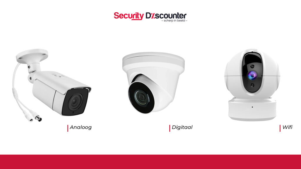 De Beste Beveiligingscamera Sets Van 2023: Analoog, Digitaal En Wifi