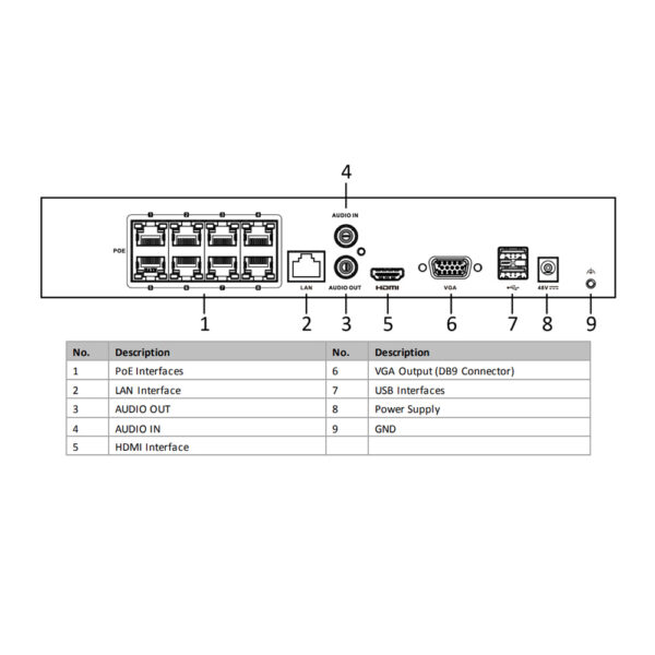 Hikvision Hiwatch HWN-4108MH-8P(STD)(D)