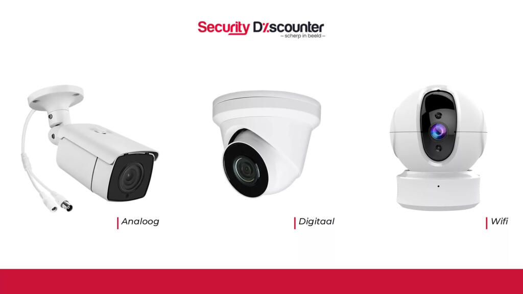 Uw woning of pand direct veilig met wifi camera’s