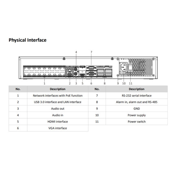 Hikvision DS-7716NXI-K4/16P(D) 16-kanaals 4K NVR met 16 PoE-poorten