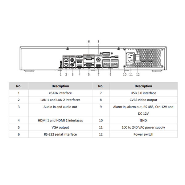 Hikvision DS-7732NI-M4 32-kanaals 8K NVR