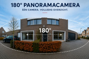 180 graden