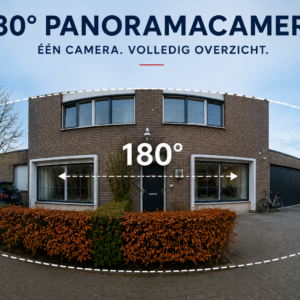 180 graden